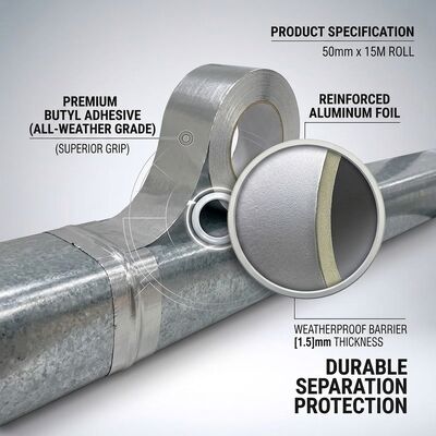 Self-Fusing Silicone Waterproof Tape 25mm x 3m 260°C High Temperature Insulation Repair Roll for Industrial Pipes