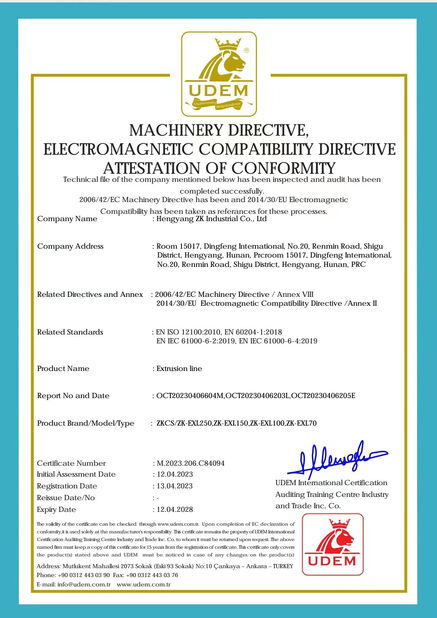 Cina HENGYANG ZK INDUSTRIAL CO., LTD Sertifikasi